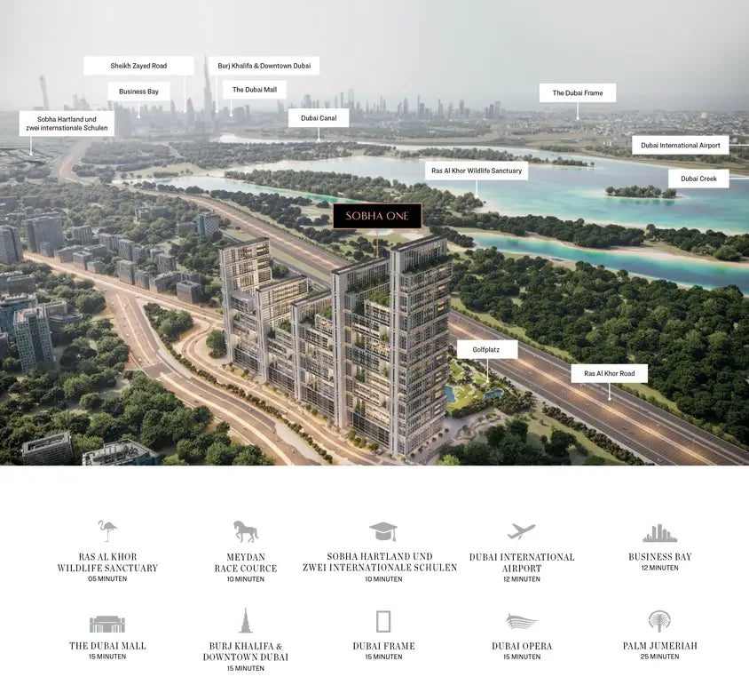 Sobha Realty - Dubai Properties  